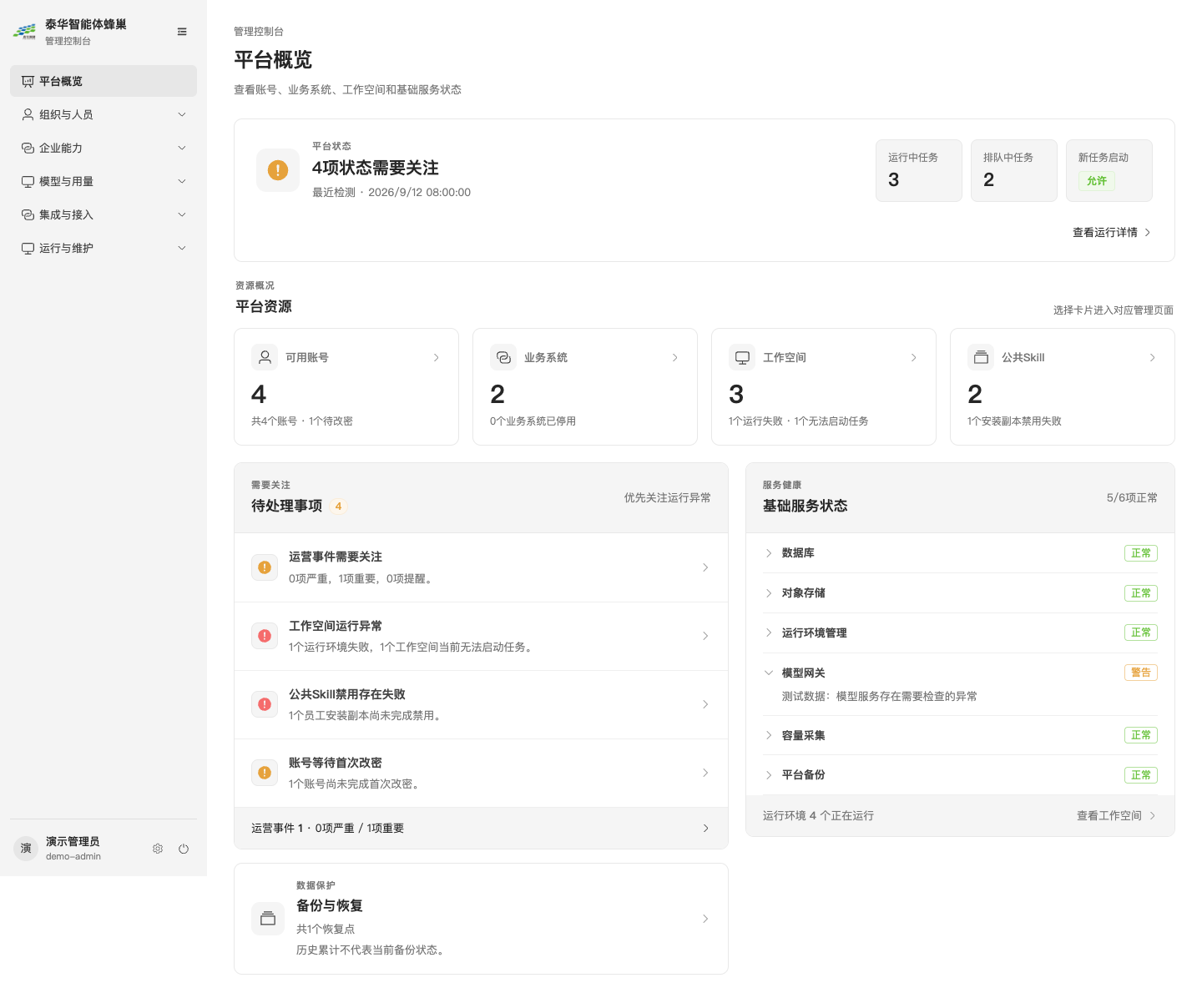 平台概览：状态、资源、待处理事项和基础服务