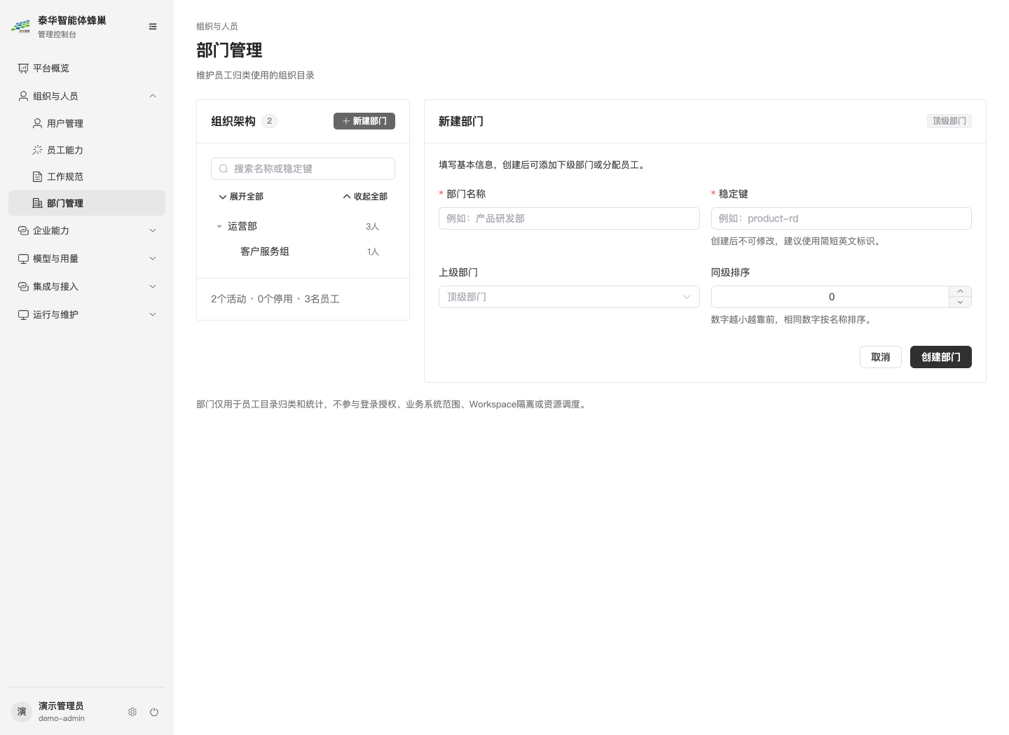 图2-7新建部门：名称、稳定键、上级和排序