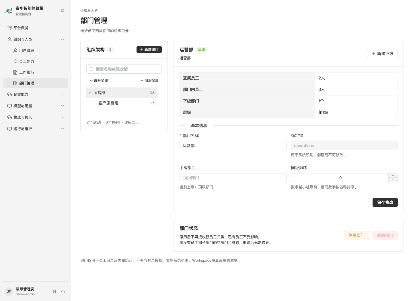 图2-6部门管理：左侧组织树、右侧部门详情和状态操作