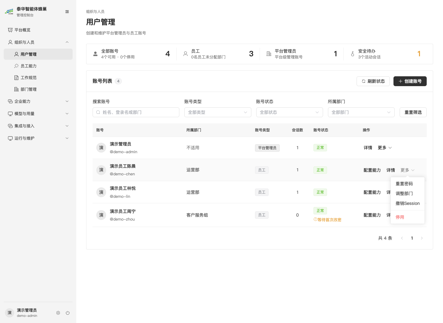 图2-4用户更多菜单：重置密码、调整部门、撤销Session和停启入口