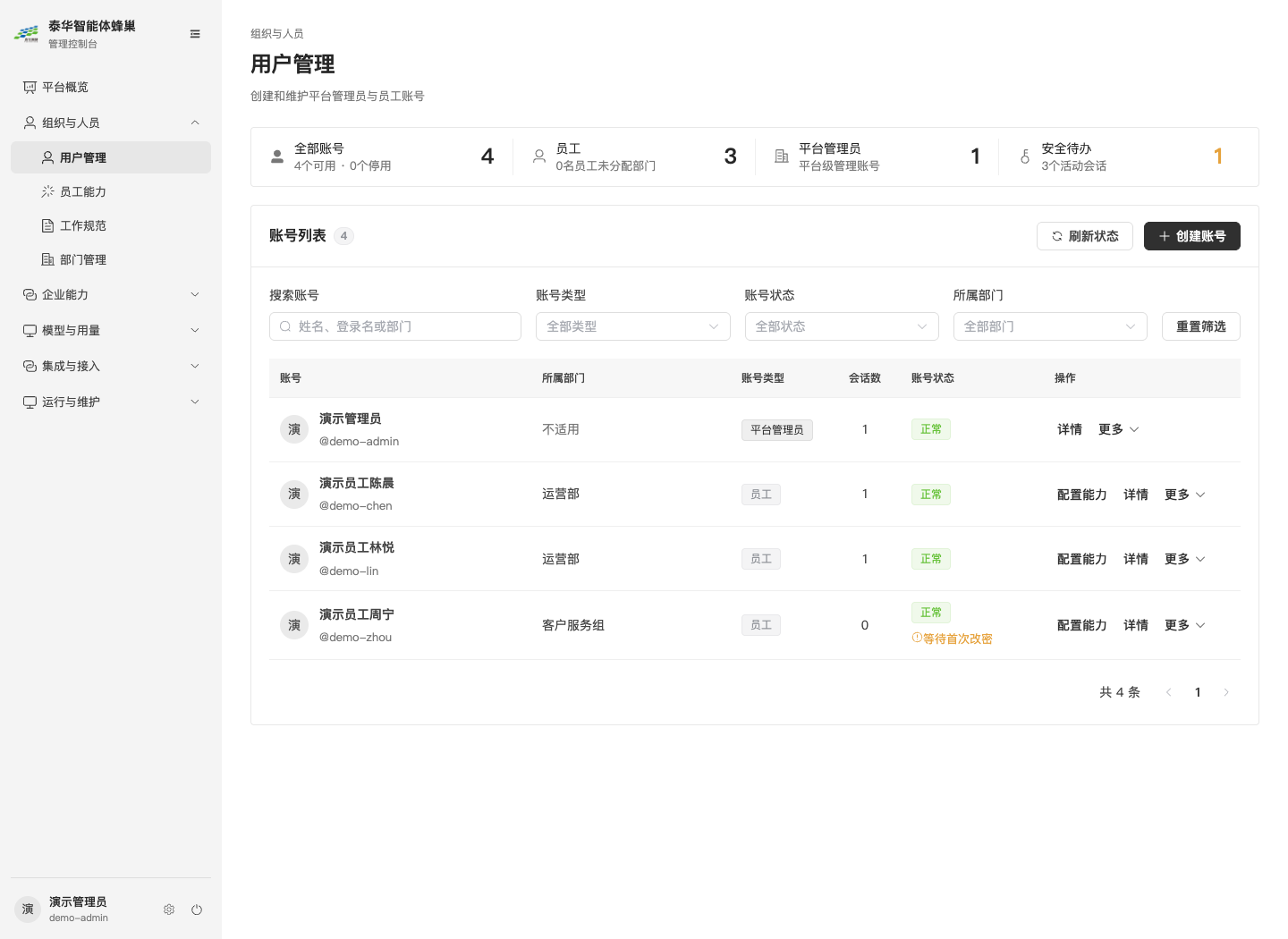 图2-1用户管理总览：统计、筛选、账号状态和行内操作