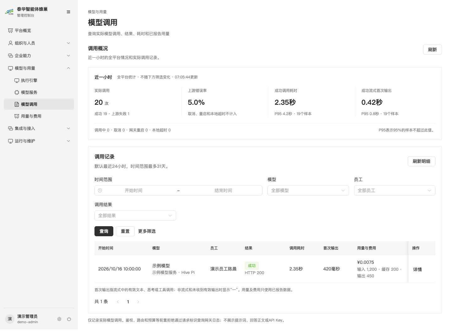 模型调用概况与按时间、模型、员工和结果筛选的明细