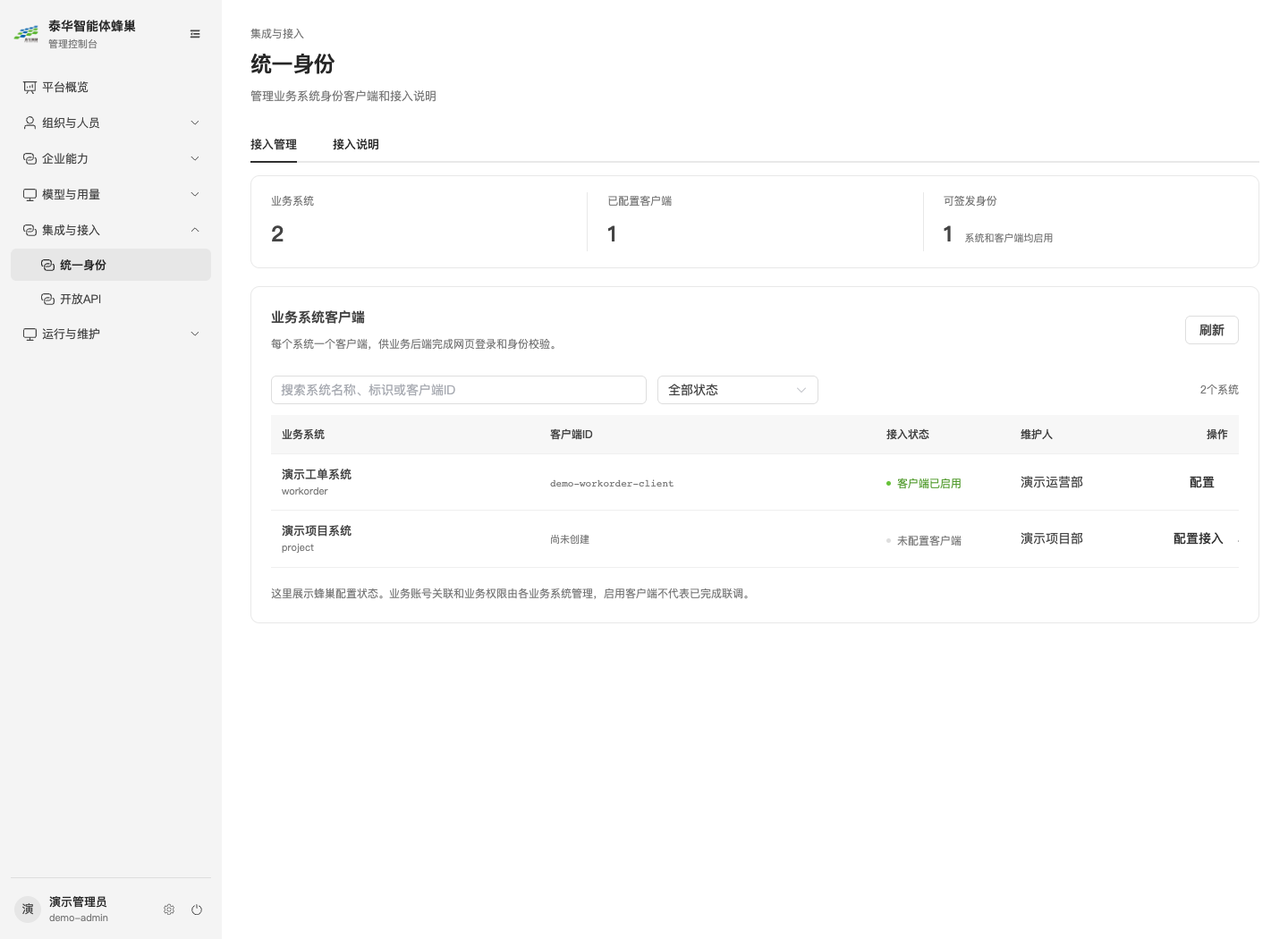 统一身份接入管理