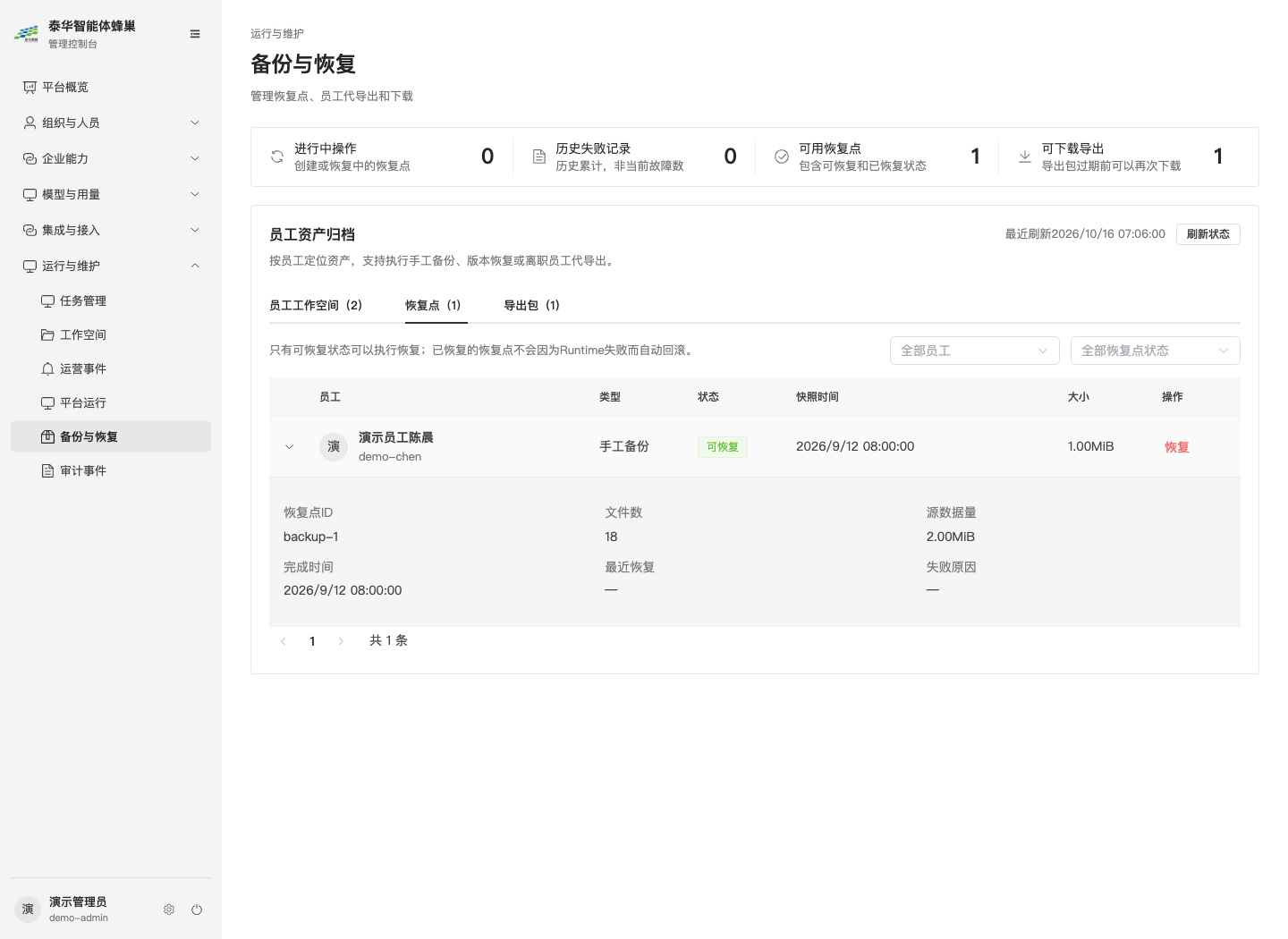 恢复点列表与展开信息：先核对员工和快照时间